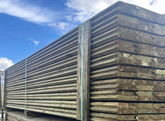 Klassieke houten schutting opgebouwd met geïmpregneerde naaldhouten profielen, geschikt voor duurzame tuinafsluiting