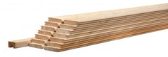 Betowood blokhutprofielscherm
