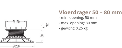 Universele NIVO HD vloerdrager