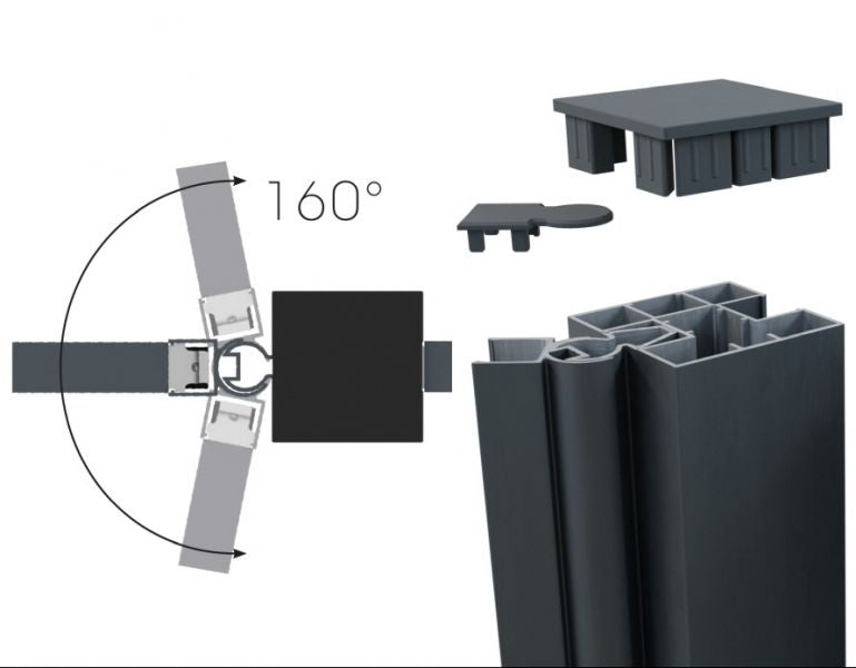 Profil d'angle variable