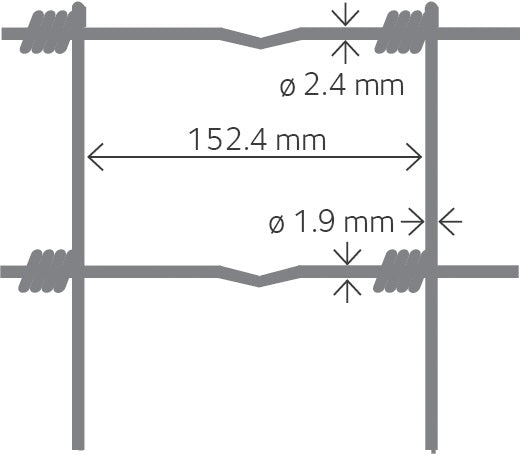 Technische tekening van schapengaas met afmetingen en maasverdeling